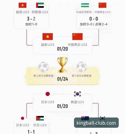 球王会怎么样 尤伯杯半决赛复盘教程:如何像球王会用户一样看懂中国队制胜关键