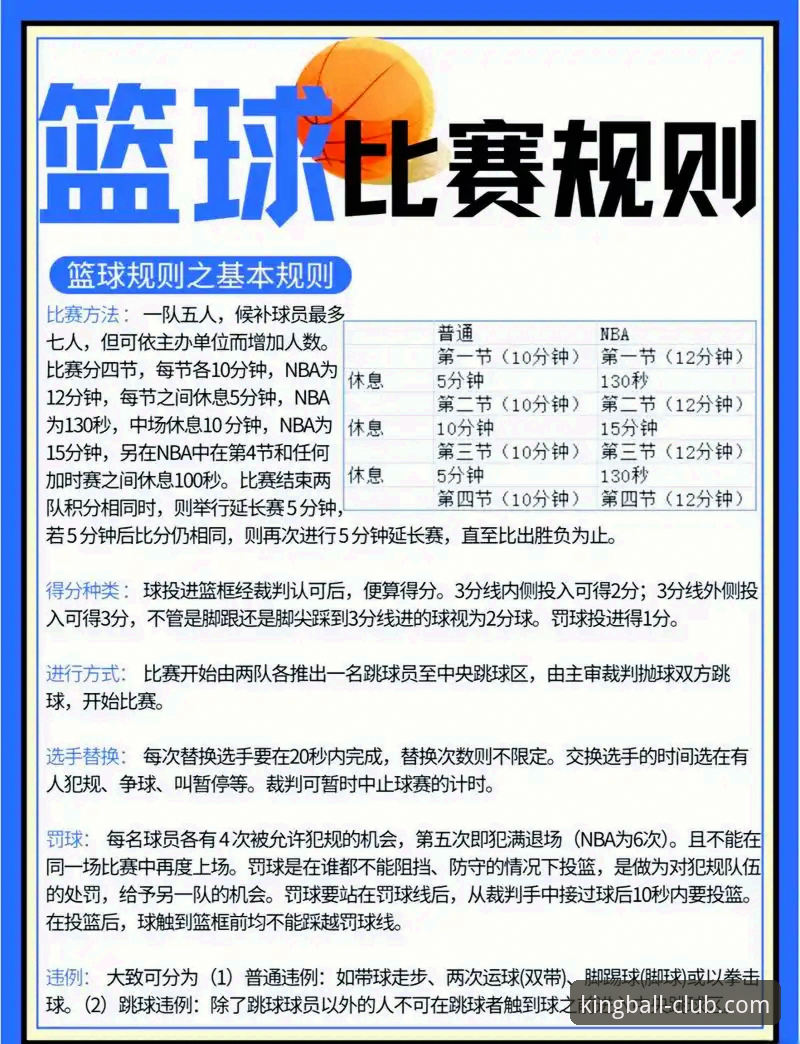球王会篮球直播观赛实用指南：高清体验与多维度深度评测